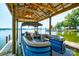 Covered boat slip on a lake featuring a blue pontoon boat with tan seating and plenty of room at 5390 Hudson Rd, Clover, SC 29710