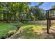 Large backyard with creek and fence at 6515 Santa Cruz Trl, Charlotte, NC 28227