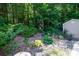 The backyard features a storage shed at 804 Creek Bluff Rd, Rock Hill, SC 29732