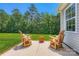 Relaxing backyard patio featuring comfortable seating and a lush lawn at 2630 Filson Ct, Charlotte, NC 28214