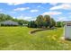 Well-manicured backyard with mature trees and landscaping, ideal for outdoor enjoyment at 703 Dalebrook Ln, Rock Hill, SC 29730