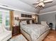 Comfortable bedroom featuring a ceiling fan, plush bed, and stylish décor at 3401 Cresta Ct, Charlotte, NC 28269