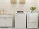 Efficient laundry room featuring white appliances, white cabinets, storage shelves and decor at 3823 Horsham St, Indian Land, SC 29707