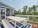 Outdoor back deck featuring a white picnic table with views of the private backyard at 500 Landau Rd, Waxhaw, NC 28173
