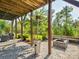 Spacious stone patio with a gas-powered heater, built-in fire pit, and a lush private lawn at 500 Landau Rd, Waxhaw, NC 28173
