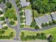 A picturesque aerial view of a community showcasing neatly arranged homes and lush landscaping at 918 Kite Dr, Fort Mill, SC 29715