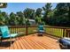 Relaxing outdoor deck with chairs, small tables, and a grill, perfect for entertaining at 958 Hillard Ln, Lincolnton, NC 28092