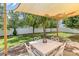 Backyard patio area with white table and chairs under a shade, surrounded by a green yard at 1112 Wagner Ave # 335, Fort Mill, SC 29715