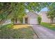 Charming one-story home featuring a single-car garage and well-maintained lawn, with a tree for shade at 1703 Southwind Dr, Charlotte, NC 28216