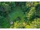 Aerial view of an expansive backyard featuring a fire pit, garden, and lush green space at 4831 Antioch Church Rd, Matthews, NC 28104