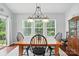 Charming dining room with a classic wood table, comfortable seating, and natural light from the windows at 3020 Fallondale Rd, Waxhaw, NC 28173