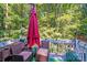 A cozy deck featuring two chairs, a red patio umbrella, and lush green surroundings at 2116 Bon Villa Way, Fort Mill, SC 29708