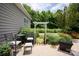 Outdoor patio features comfortable seating, a pergola, and beautiful landscaping at 10818 Alvarado Way, Charlotte, NC 28277