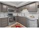 Updated kitchen featuring gray cabinets, stainless steel appliances, and designer tile backsplash at 4208 Burning Tree Dr, Charlotte, NC 28277