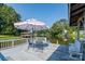 Enjoy lake views from this outdoor deck with a shade umbrella and seating at 47209 Paradise Ln, Norwood, NC 28128