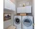 Functional laundry room with modern appliances, storage cabinets, and neutral decor at 8637 Annabel Lee Ln, Charlotte, NC 28277
