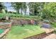 Seating area in the backyard with artificial grass and manicured landscaping at 1288 Century Dr, Clover, SC 29710