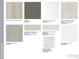 This image details the choices available for finishes, flooring, backsplash, and cabinets at 3128 Beacon Heights Rd, Indian Land, SC 29707