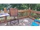 Inviting back deck with wooden plank flooring and railing overlooks green space at 729 Victoria Ln, Hickory, NC 28601