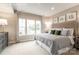 Serene bedroom featuring a plush bed, neutral decor, and ample natural light at 1474 Samuel St, Charlotte, NC 28206