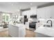 Bright kitchen with white cabinetry, stainless steel appliances, and a center island at 1474 Samuel St, Charlotte, NC 28206
