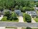 Aerial view of the property showcasing its well-maintained lawn, mature trees, and neighborhood setting at 1677 Shetland Ln, Rock Hill, SC 29730