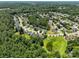 Aerial view of a residential area with lush greenery, well-maintained homes, and a tranquil pond at 1677 Shetland Ln, Rock Hill, SC 29730