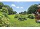 Lush garden with raised beds, healthy plants, and sunny exposure at 29636 Lakeside Dr, Albemarle, NC 28001