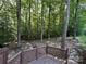 Wooded backyard view from deck at 5024 Ardenwoods Dr, Charlotte, NC 28215