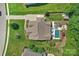 Aerial view of the property highlighting the pool, backyard, and overall layout of the lot at 2009 Freeport Dr, Indian Trail, NC 28079