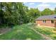 Spacious backyard features a playhouse, brick home, and ample greenery at 229 Campsite Rd, Rock Hill, SC 29732