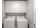 Functional laundry room with side-by-side washer and dryer and ample white cabinet space at 6907 Hunts Mesa Dr, Fort Mill, SC 29707