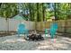 Backyard fire pit with chairs and wood, and a lush green surroundings at 9334 New Towne Dr, Matthews, NC 28105