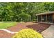 Beautifully landscaped yard with mulched areas and a variety of shrubs and plants around the house at 2156 Wedgewood Dr, Matthews, NC 28104