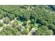 A lush, green community filled with trees, homes, and serene streets captured from an aerial perspective on a beautiful summer day at 6616 Woodlawn Ln, Indian Trail, NC 28079
