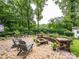 A well-maintained backyard with a stone fire pit, landscaping, and a seating area perfect for entertaining at 1047 Honeybee Trl, Fort Mill, SC 29715