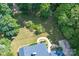 An aerial shot showcases the expansive backyard, lush greenery, manicured lawn, and winding pathway at 1503 Jack White Dr, Rock Hill, SC 29732