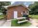 A brick building with a picnic table and fire pit sits in the home's backyard at 6421 Hidden Forest Dr, Charlotte, NC 28213