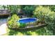Inviting backyard pool with lovely landscaping, an elevated patio and quaint cabana for relaxation at 12101 Ranburne Rd, Mint Hill, NC 28227