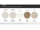 Interior design selections featuring kitchen countertops, bathroom countertops, cabinetry, hard floors, and carpet at 149 Astor St, Troutman, NC 28166