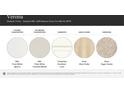 Kitchen and bathroom countertops, cabinetry, and flooring material samples at 4062 Skyboat Cir, Fort Mill, SC 29715