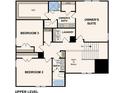 Upper level floor plan featuring bedrooms and the owner's suite at 9913 Manor Vista Trl, Kannapolis, NC 28027