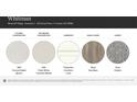 Interior material selections, featuring MSI Carrara Delphi quartz, Shaw Sea Glass hard floors and Shaw Dolphin carpet samples at 123 Dorian Pl, Troutman, NC 28166