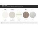 Quartz, marble, linen cabinetry, and Shaw flooring options at 4064 Skyboat Cir, Fort Mill, SC 29715