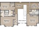 Detailed floor plan of a home's upper level featuring bedrooms, bathrooms, a loft, and an open-to-below area at 2003 Kendall Dr # 5, Wesley Chapel, NC 28173