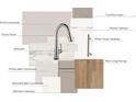 Interior design scheme showcases kitchen countertops, backsplash, and bathroom cabinetry samples at 5628 Kingspan Dr, Charlotte, NC 28217