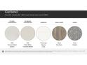 A look at the available countertop, cabinetry, flooring, and carpet style options at 1566 Croydon St, Indian Land, SC 29707