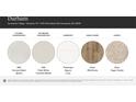 A collection of the materials used for kitchen countertops, bathroom countertops, cabinetry, hard floors and carpets at 5735 Olive Beach Rd, Kannapolis, NC 28081