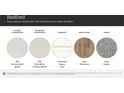 Design selections featuring a kitchen countertop, bathroom countertop, cabinetry, hard floors and carpets at 5944 Oak Branch Cir, Maiden, NC 28650