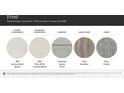 Selection of interior finishes including kitchen countertops, bathroom countertops, cabinetry, hard floors, and carpet samples at 116 Dorian Pl, Troutman, NC 28166